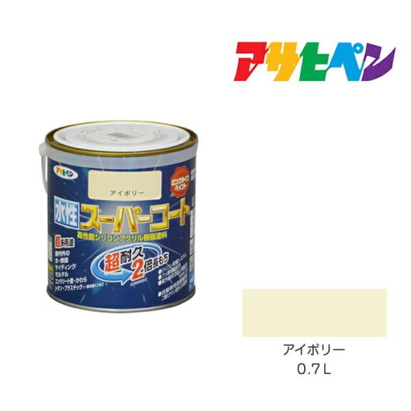 ATqy@X[p[R[g@0.7L@AC{[@h@yL@Ogp@pr@_J@Q@rCKX@Oɂ