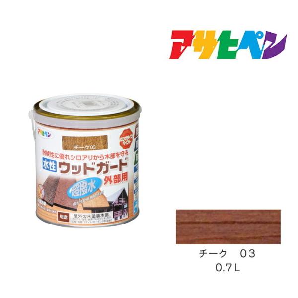 ウッドペッカー　様 ZX-4R SE / ZX-4RR ヘプコ&ベッカー カスタム パーツ