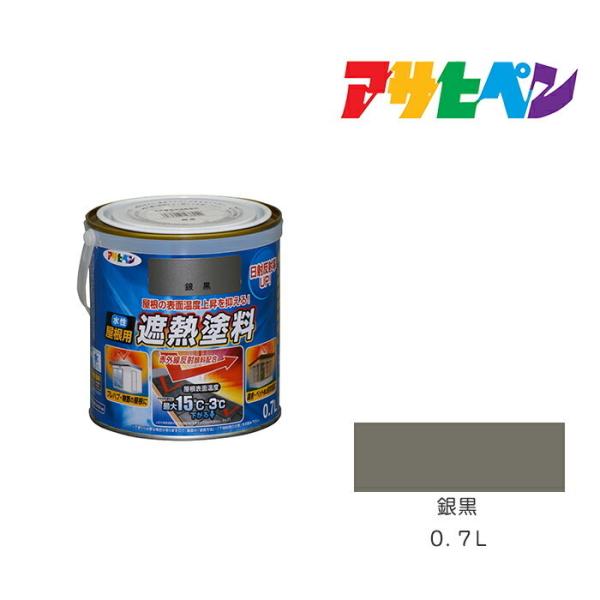 pՔMh ⍕ 0.7L h ՔMh ATqy