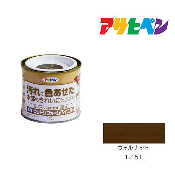 EbhtH[yCg ATqy 1/5L EHibg h h yL