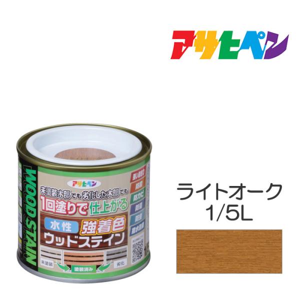 FEbhXeC 1/5L CgI[N h ؕph ATqy