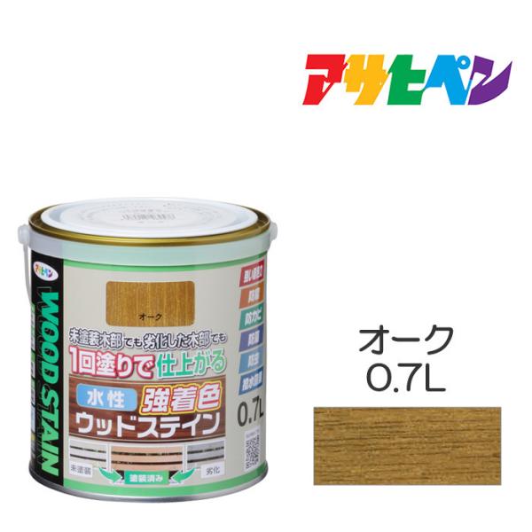 FEbhXeC 0.7L I[N h ؕph ATqy