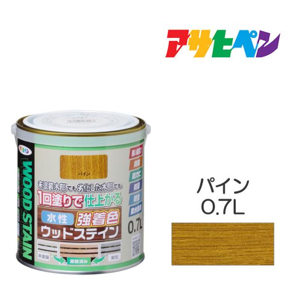 FEbhXeC 0.7L pC h ؕph ATqy