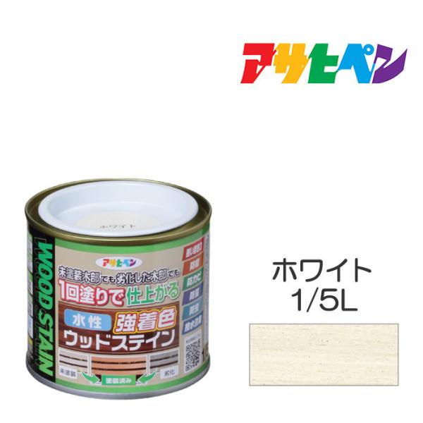 FEbhXeC 0.7L zCg h ؕph ATqy