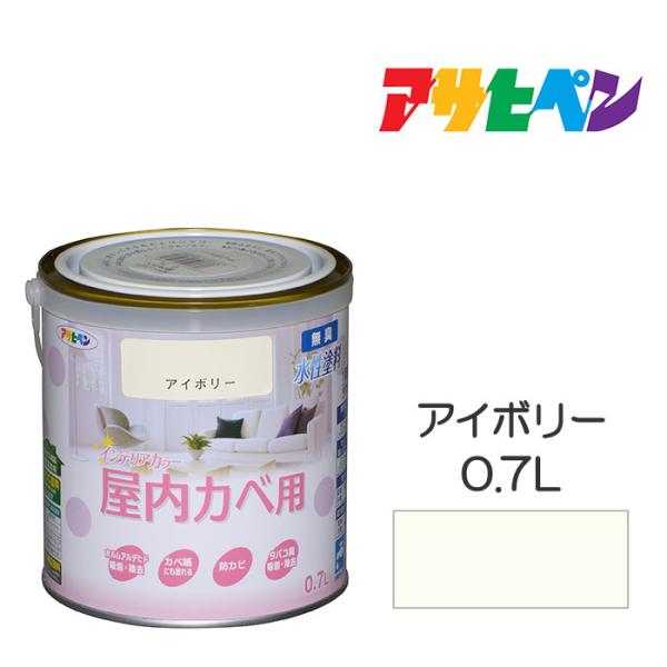 NEWCeAJ[Jx ATqy 0.7L AC{[ h h yL