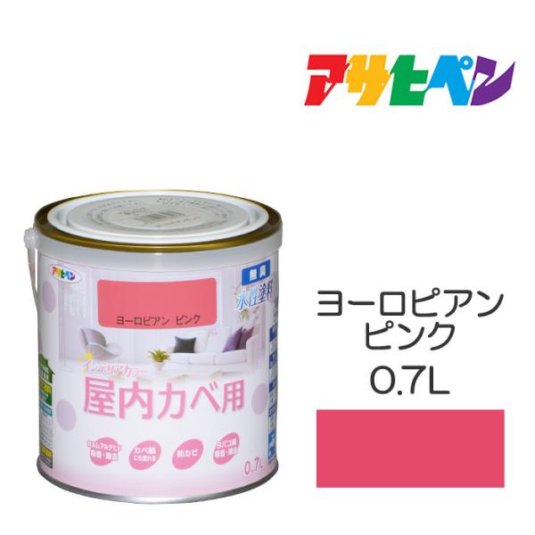 NEWCeAJ[Jx ATqy 0.7L [sAsN h h yL