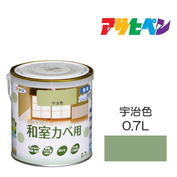 NEWCeAJ[aJx ATqy 0.7L FF h h yL