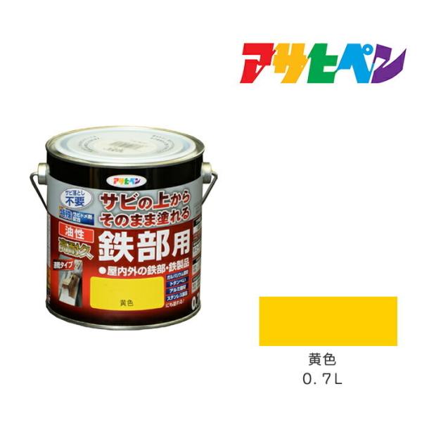 ϋvSp 0.7L F h yL ATqy