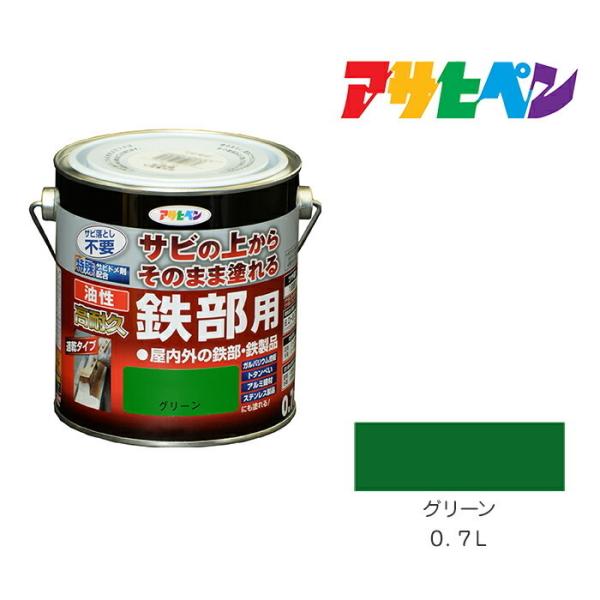 ϋvSp 0.7L O[ h yL ATqy