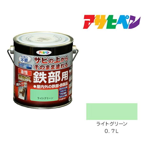 ϋvSp 0.7L CgO[ h yL ATqy