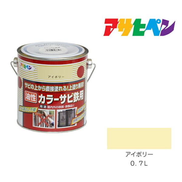 J[TrSp 0.7L AC{[ ATqy h h yL Tȑォh