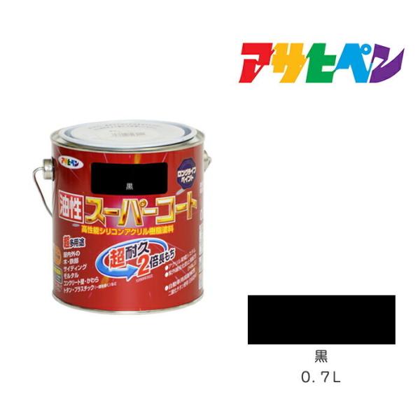 ATqy@X[p[R[g@0.7L@@h@yL@h@Ogp@pr@_J@Q@rCKX@Oɂ