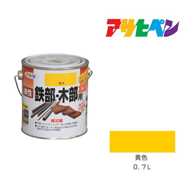 SEؕpEX ATqy F 0.7L h h yL