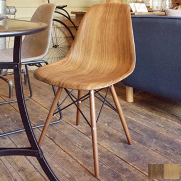 `FA 1r g _  EH[ibg I[N _CjO`FA[ ֎q fXN`FA