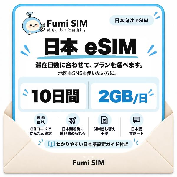 日本 eSIM 10日間 毎日2GB テザリング可 SIM差し替え不要 Wi-Fiレンタル不要 QRコードで設定 一時帰国 国内旅行 出張 Fumi SIM