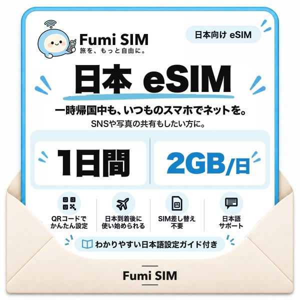 日本 eSIM 一日間 24時間 2GB テザリング可 SIM差し替え不要 Wi-Fiレンタル不要 QRコードで設定 一時帰国 国内旅行 出張 Fumi SIM