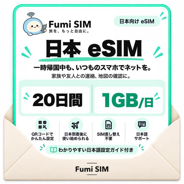 日本 eSIM 20日間 毎日1GB テザリング可 SIM差し替え不要 Wi-Fiレンタル不要 QRコードで設定 一時帰国 国内旅行 出張 Fumi SIM