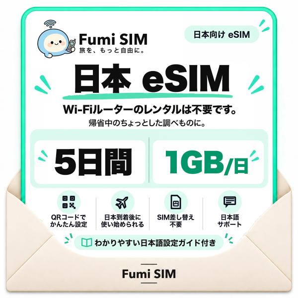 日本 eSIM 5日間 毎日1GB テザリング可 SIM差し替え不要 Wi-Fiレンタル不要 QRコードで設定 一時帰国 国内旅行 出張 Fumi SIM