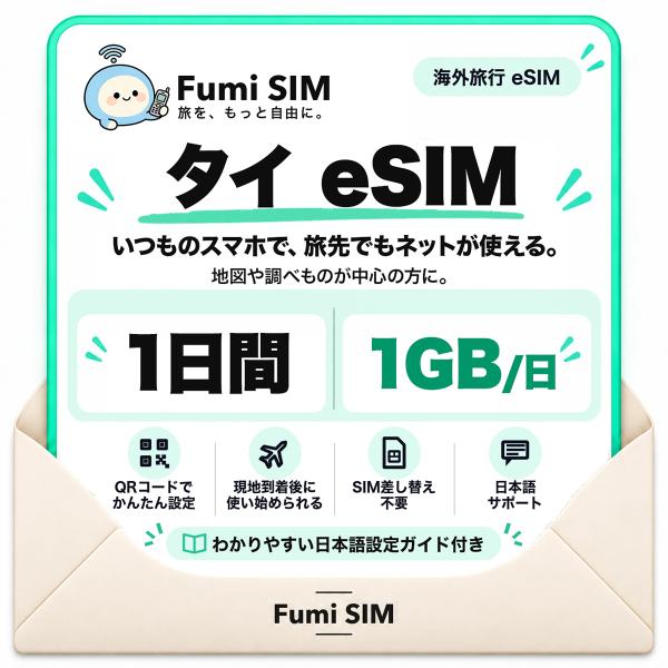 タイ eSIM 1日間 24時間 1GB テザリング可 SIM差し替え不要 Wi-Fiレンタル不要 QRコードで設定 タイ旅行 出張 バンコク Fumi SIM