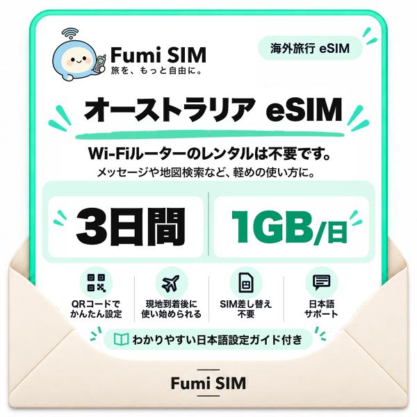 オーストラリア eSIM 3日間 毎日1GB テザリング可 SIM差し替え不要 Wi-Fiレンタル不要 QRコードで設定 オーストラリア旅行 出張 シドニー ケアンズ Fumi SIM