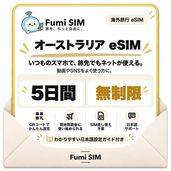 オーストラリア eSIM 5日間 データ無制限 テザリング可 SIM差し替え不要 Wi-Fiレンタル不要 QRコードで設定 オーストラリア旅行 出張 シドニー Fumi SIM