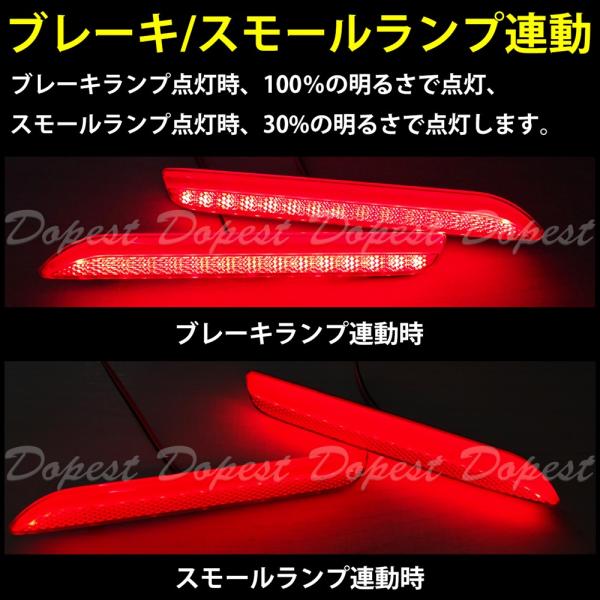 Ledリフレクター Sai Azk10系 反射機能付 全グレード 発光 Buyee Buyee Japanese Proxy Service Buy From Japan Bot Online