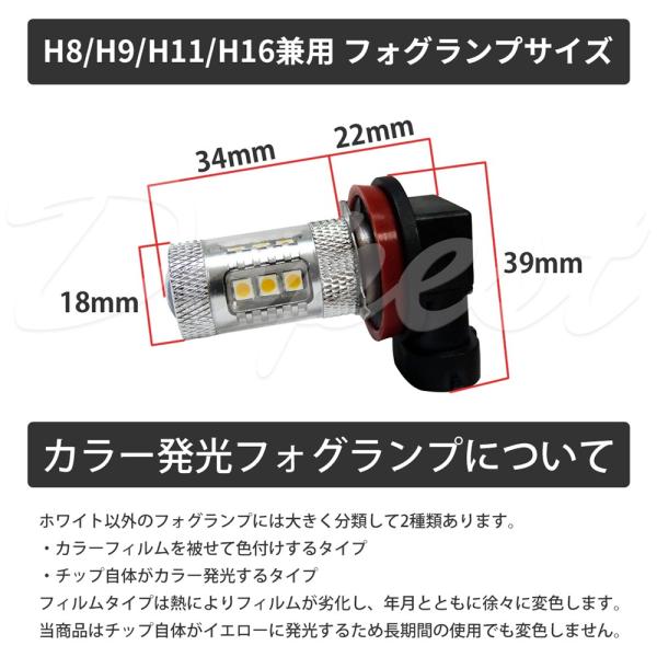 LEDフォグランプ イエロー H16 フォレスター SK系 H30.7〜