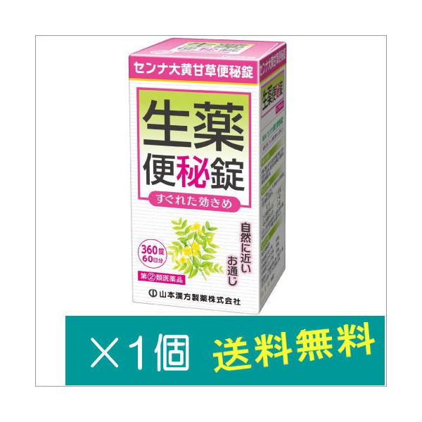 【効能・効果】便秘。便秘に伴う次の症状の緩和:頭重、のぼせ、肌あれ、吹出物、食欲不振(食欲減退)、腹部膨満、腸内異常ハッ酵、痔。