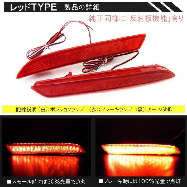 オデッセイ RC1 RC2 RC4 前期 後期 LED リフレクター テールランプ