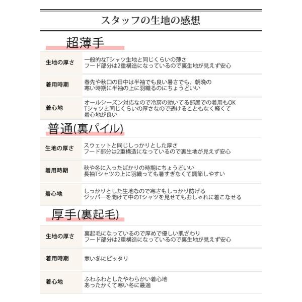 セール商品 名入れ ペアパーカー ジップアップパーカー 名前入り ドット和風 背面 選べる素材 厚手 セット 組み合わせ 3枚 普通 裏起毛 3枚組 3人 薄手