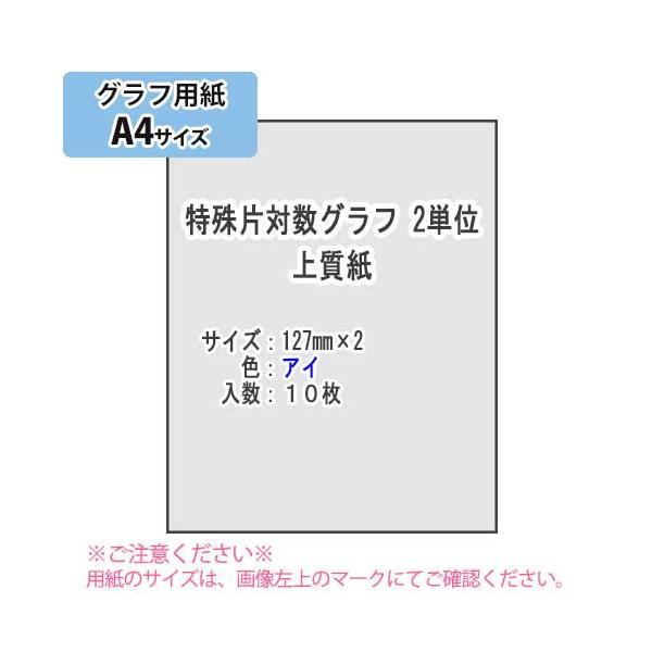 ＳＡＫＡＥ ＴＰ　特殊片対数グラフ 2単位 上質紙81.4g/m2 A4 10枚（アイ）