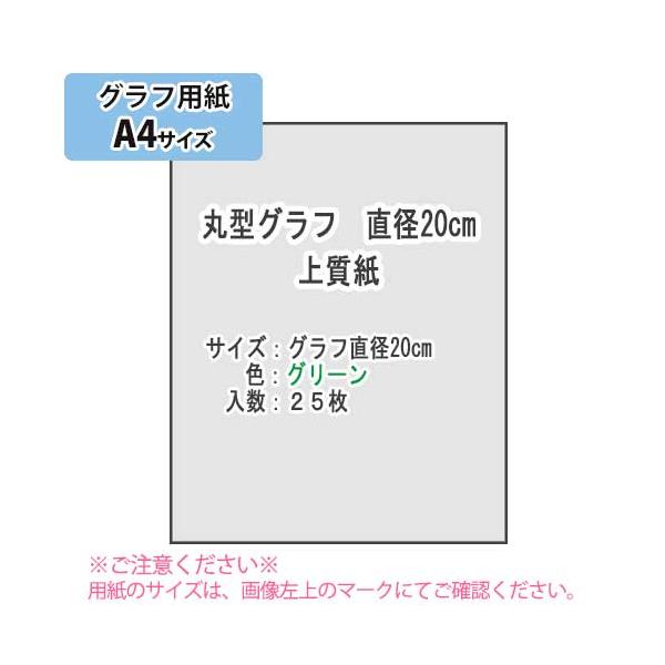 ＳＡＫＡＥ ＴＰ　丸形グラフ 直径20cm 上質紙81.4g/m2 A4 25枚（グリーン）