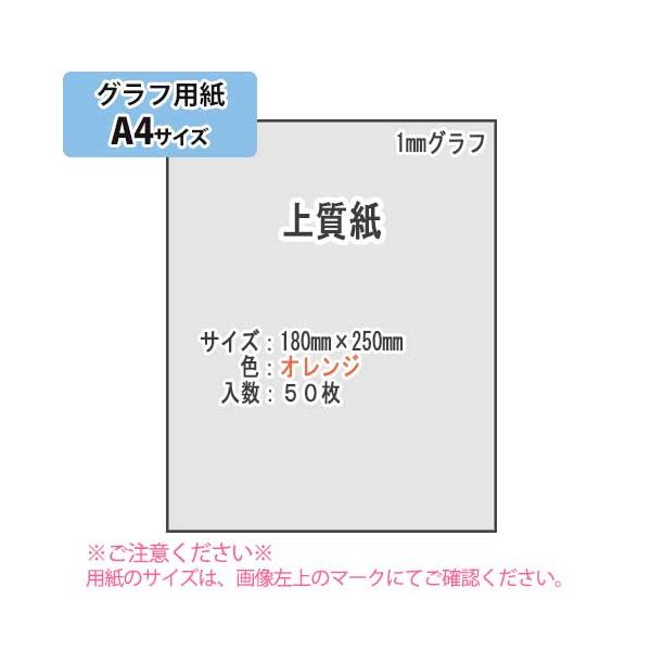 ＳＡＫＡＥ ＴＰ　1mmグラフ 上質紙81.4g/m2 A4 50枚（オレンジ）