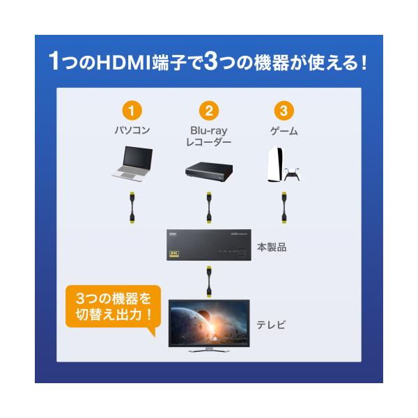 �T�����T�v���C�@���P����A�E�g���b�g�i 8K�EHDR�EHDCP2.2�Ή�HDMI�ؑ֊�(3���́E1�o��) ���i�摜4