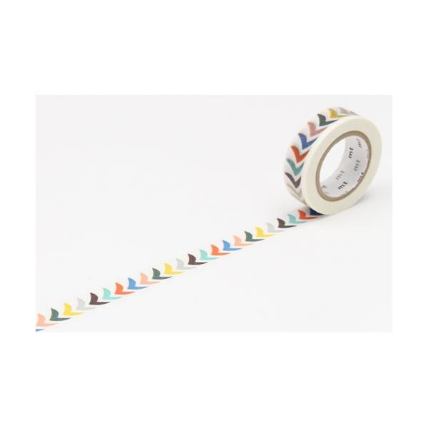 JH@mtX~iyzl bird petit }XLOe[vij