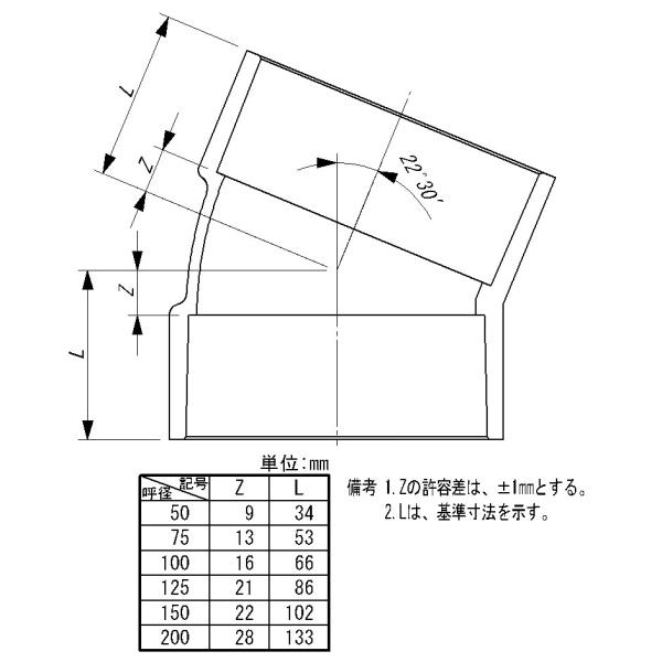 ���h�ǋ@�@VU�p��@VU22��1/2�G���{�@VU-22��1/2L�i22.5��)�@100 ���i�摜1