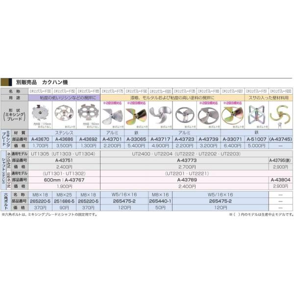 マキタ マキタ カクハン機用部品 六角ボルト M8×18 265220-5