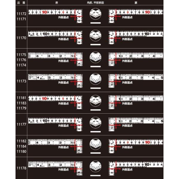 こちらは、【ポスト投函便発送にて低価格送料発送】 です。出荷は、追跡番号ありのヤマト運輸のネコポスで、厚み、コストの関係上簡易梱包にてポスト投函となります。お届け先にポストがない場合は、お届けができない場合がございます■単品注文にて【商品代...