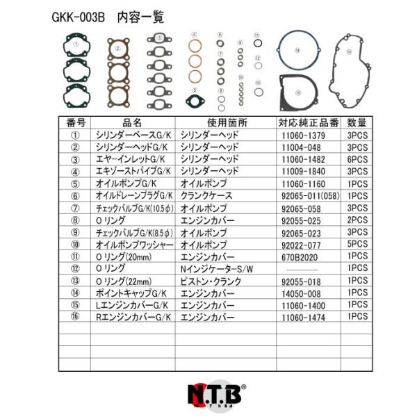 NTB ガスケットキット GKK-003B　 KAWASAKI系 KH500 76 500SS 69-75
