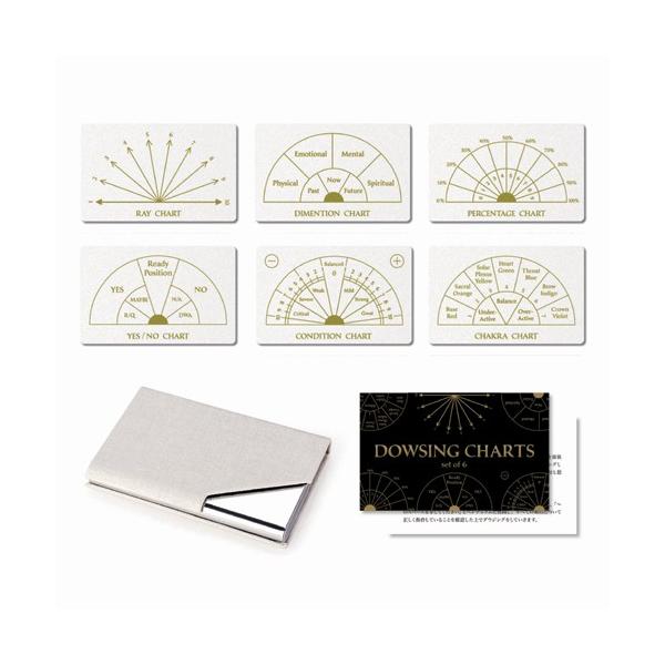 dowsing_chartset6