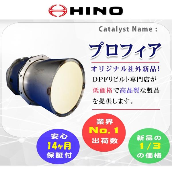 プロフィア 社外新品 DPF/DPR/DPD リンク品 触媒/しょくばい