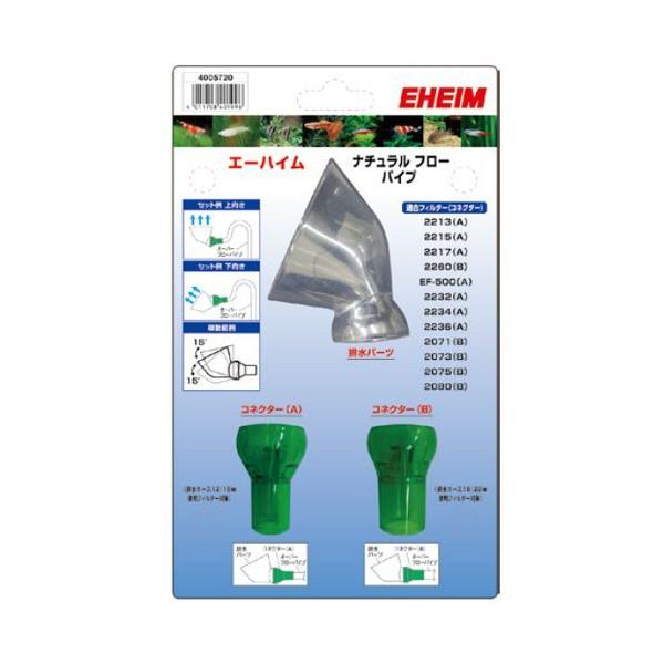  `O G[nC i`t[pCv EEws