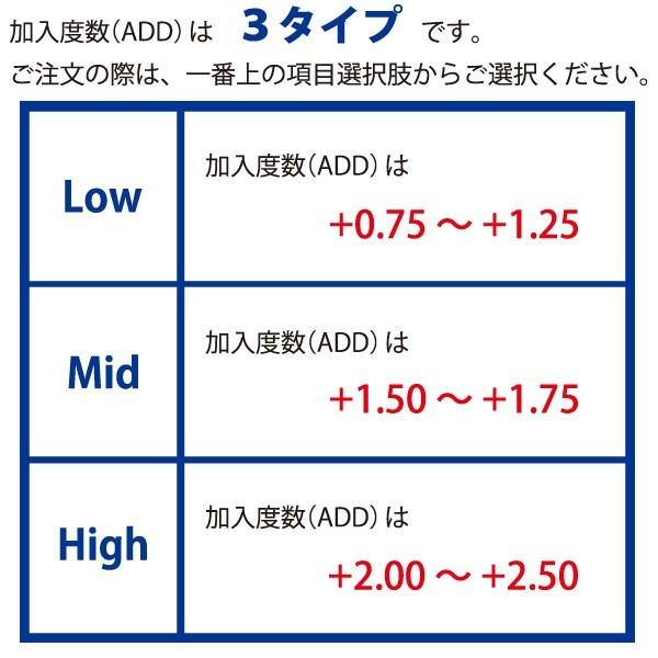 ワンデー アキュビュー モイスト マルチフォーカル 4箱セット 遠近両用 永遠の定番 コンタクト 送料無料 処方箋提出 1day Jamp J Acuvue レンズ
