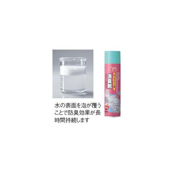 gCL܃tH[^Cv 280ml(1155)