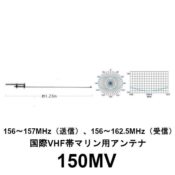 ダイヤモンド社 - ダイヤモンドアンテナ　マリンVHFアンテナ150MV 第一電波工業 150MV 150MHz帯 国際 VHF帯 マリン用アンテナ 第一