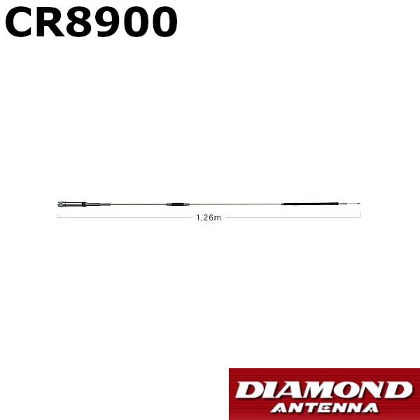 第一電波工業 CR8900 29/50（FM）/144/430MHz帯高利得 4バンド