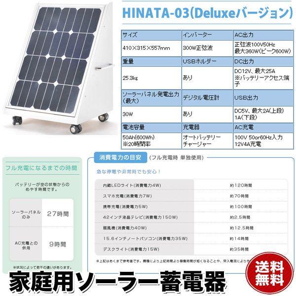 家庭用ソーラー蓄電器 HINATA-03 Deluxeバージョン ソーラー蓄電池