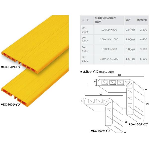 ~XM MISUGI SK[h@DX-1005@100×14×500mm
