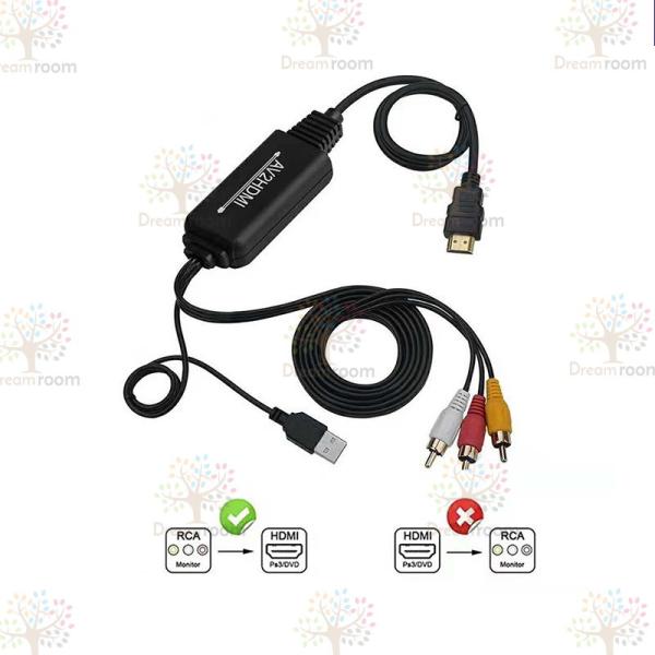 HDX-A2HH [RCA to HDMI コンバーター/RCA・HDMI・USBコード一体型/1080P出力(60Hz)]