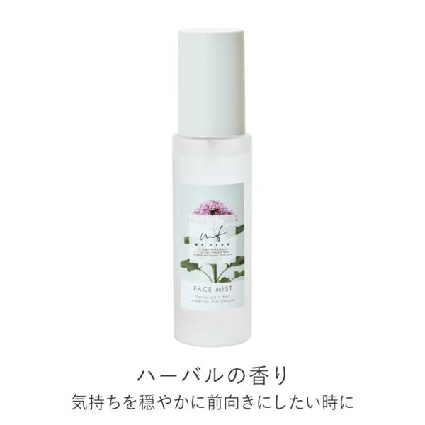 My flow tFCX~Xg n[o MYF-4-1 R[|[V }XN  gu I[KjbN F i` VR qA_